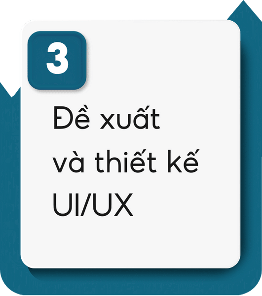 Phân tích nhu cầu của KH