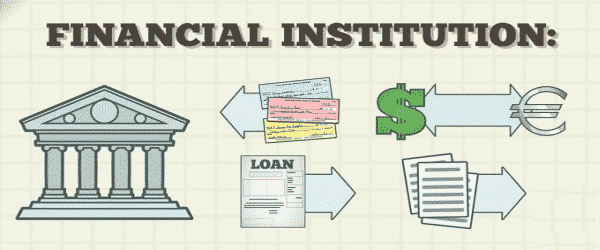 Vai trò của các tổ chức định chế tài chính