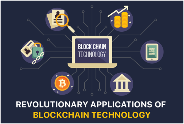 Blockchain technology supports connecting customer profiles and improving the overall banking experience.