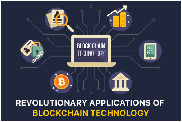 Công nghệ Blockchain hỗ trợ việc kết nối hồ sơ khách hàng, tiết kiệm chi phí sử dụng và nâng cao trải nghiệm ngân hàng toàn diện hơn.