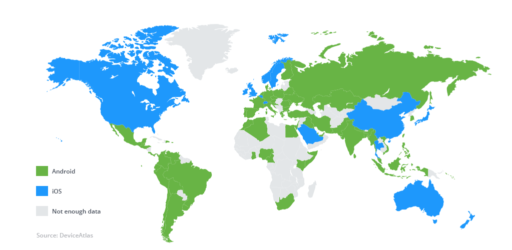 The user's rate of Android and iSO platforms in the world