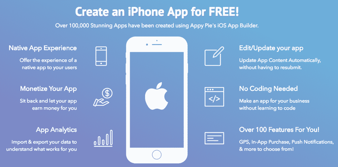 Mobile app building platform: Apple Pie
