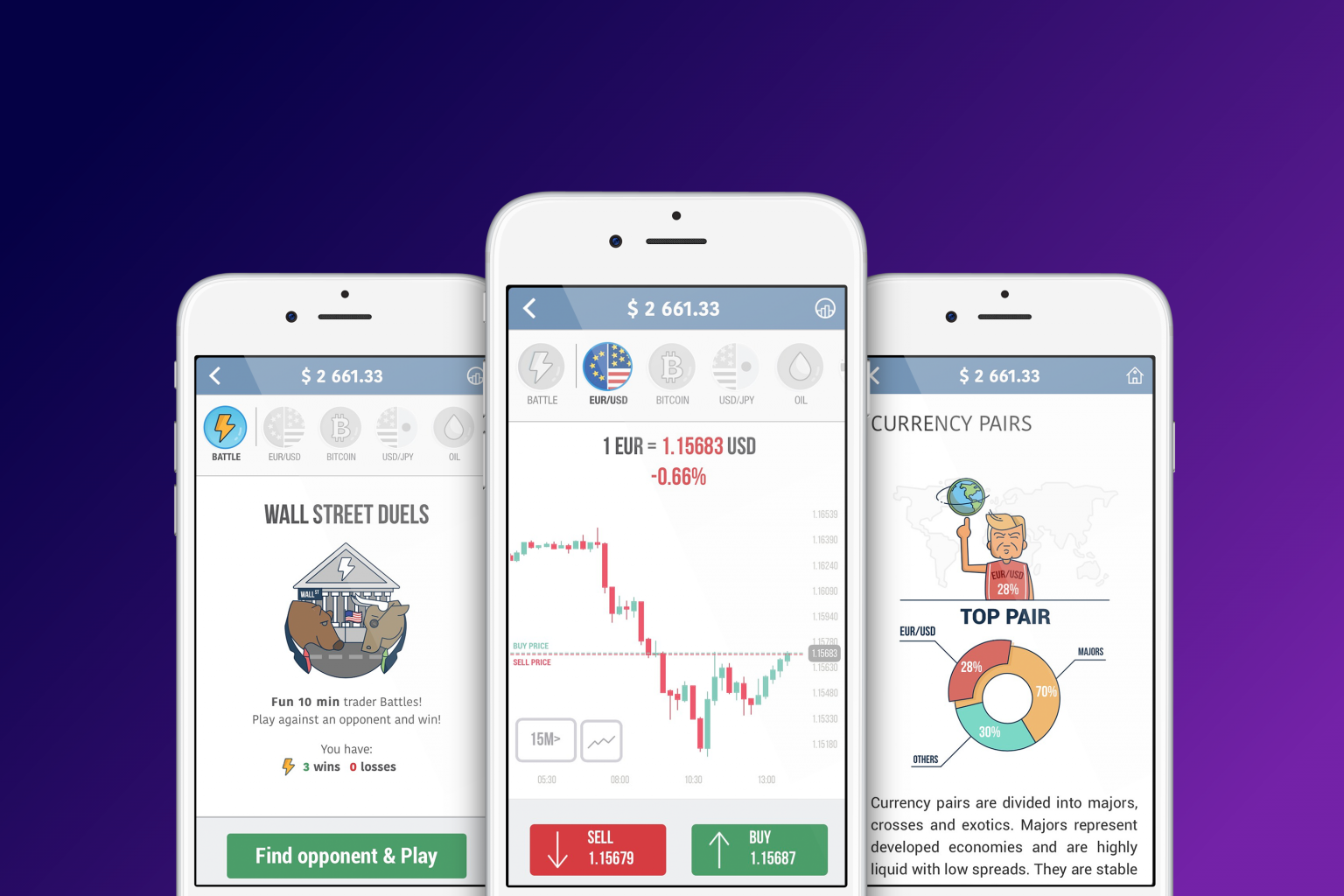 Stock trading mobile app brings many benefits for both securities company and clients