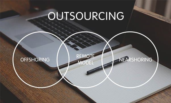 アウトソーシングが企業のAIと自動化の準備にどのように役立つか 2