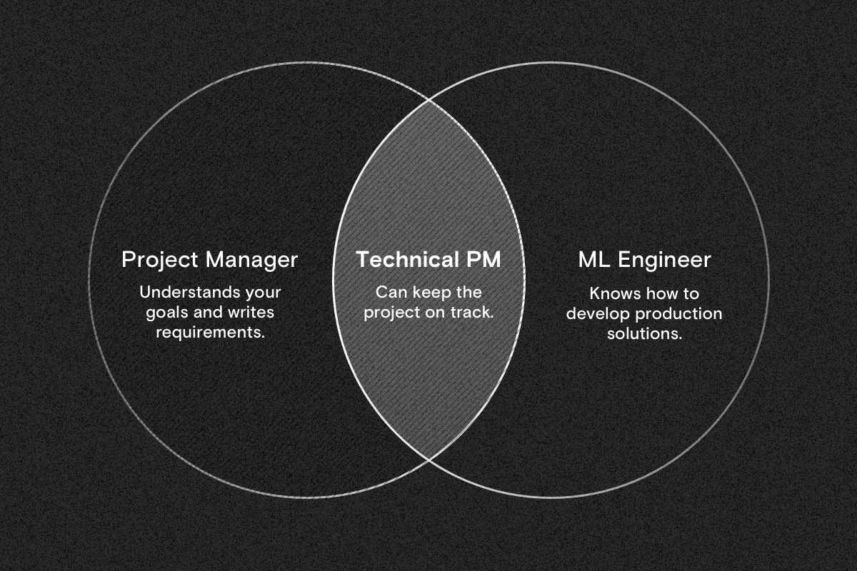 機械学習コンサルティング会社の選び方 2