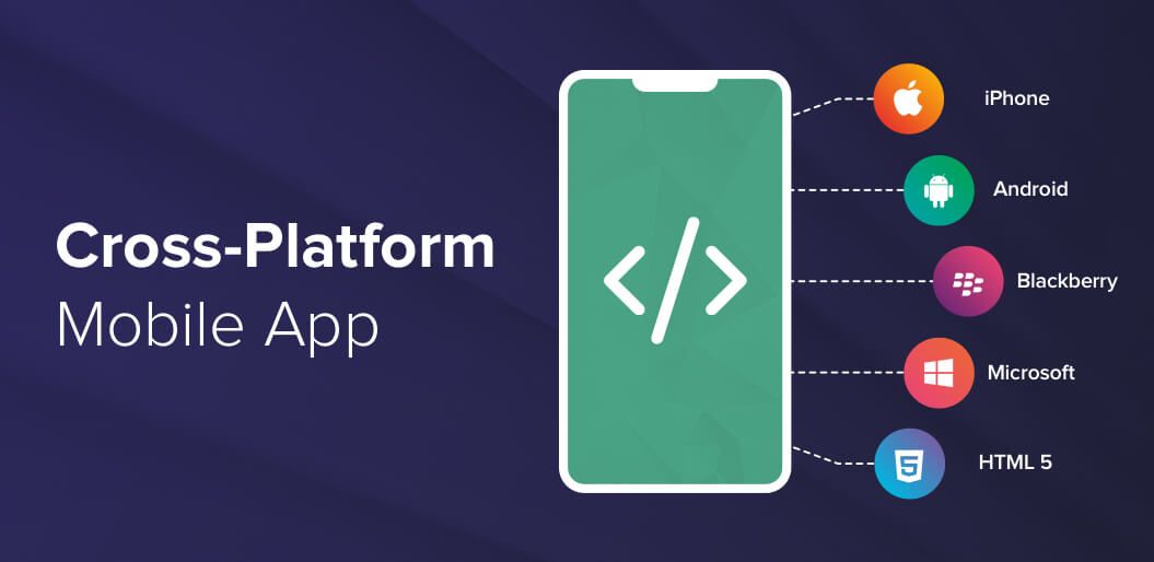 Benefits of Cross-platform app development framework make faster development speeds and cost-effectiveness