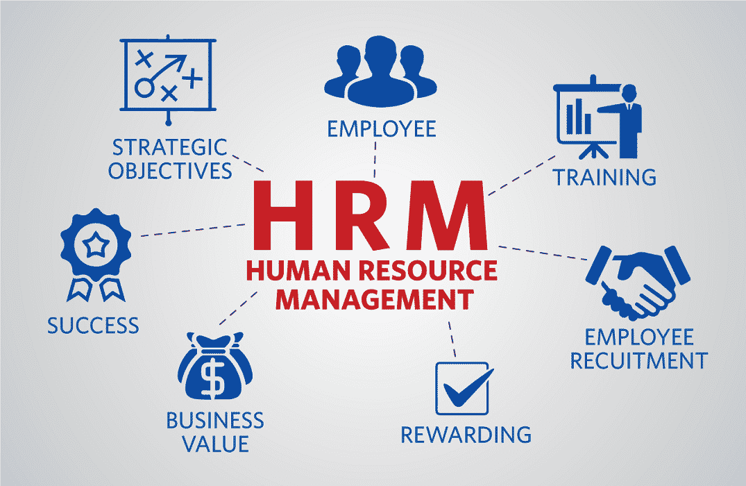 HRMS - Human Resource Management Systems - hệ thống quản lý nguồn nhân lực