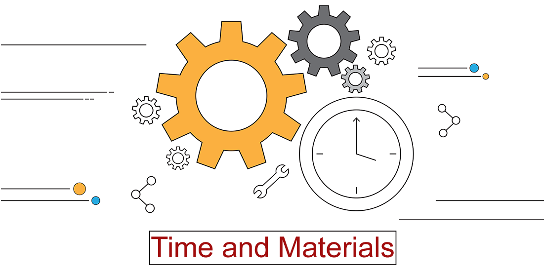 Time and Materials contract