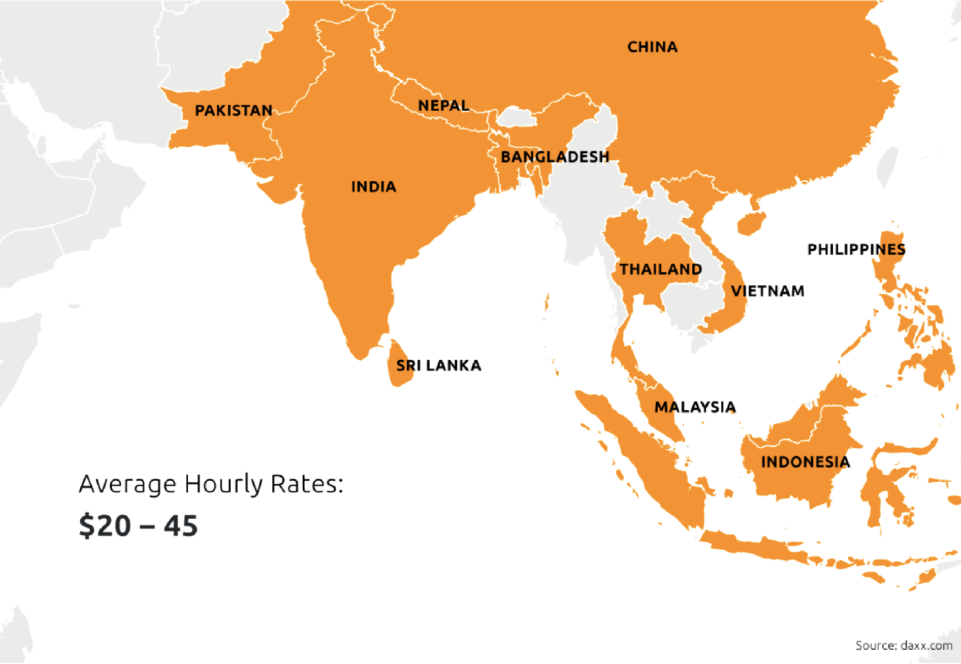 it outsourcing offshore software development service rate