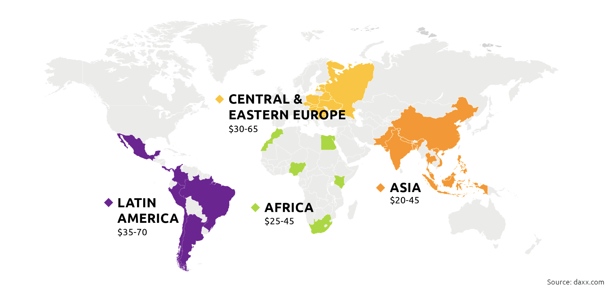 IT Outsourcing Rates Overview And Global Report By Regions In 2022   Region It Outsourcing Offshore Software Development Service Rate 