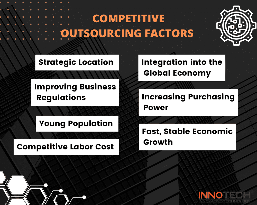 IT outsourcing competitive factors