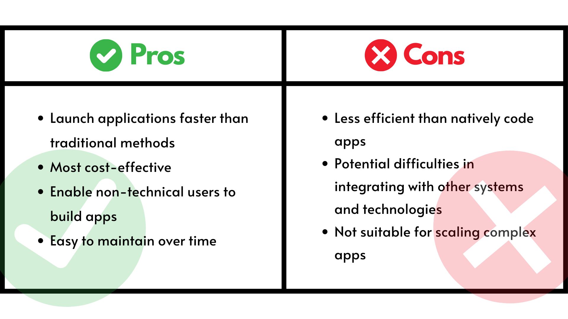 no code pros and cons