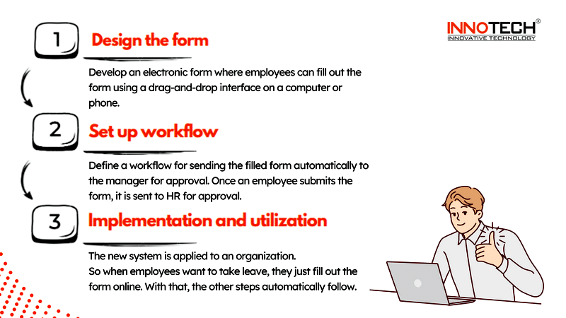 low code platform - Innotech