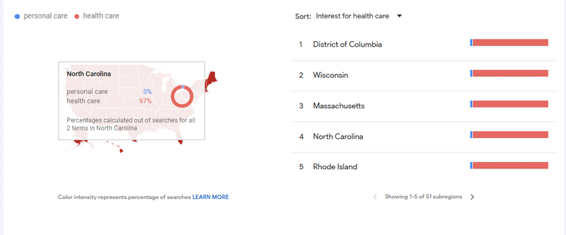 Google Trends