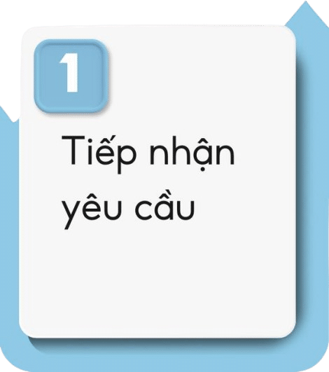 Phân tích nhu cầu của KH