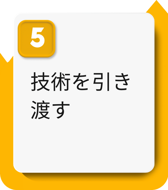 Phân tích nhu cầu của KH