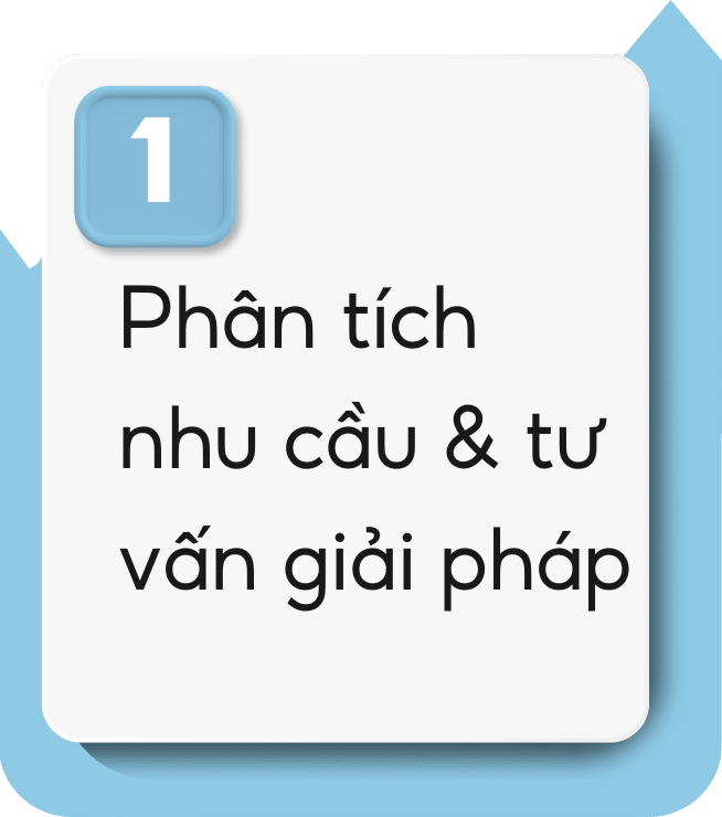 Phân tích nhu cầu của KH