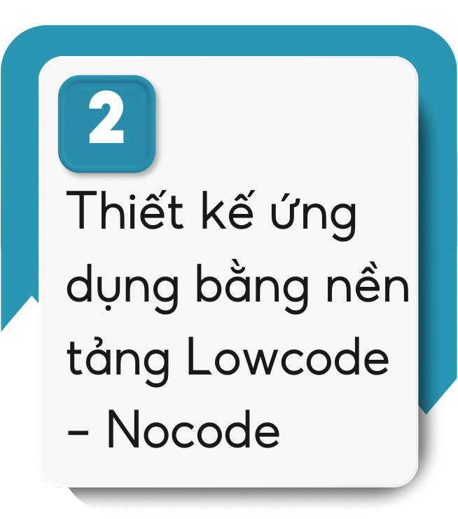 Phân tích nhu cầu của KH