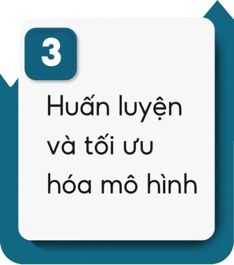 Phân tích nhu cầu của KH