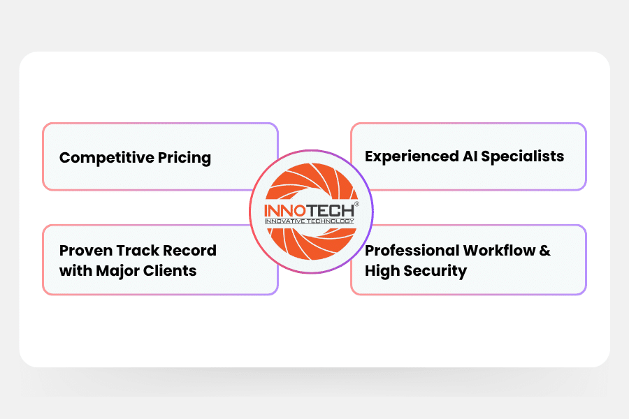 Why Choose Innotech as Your AI Chatbot Integration Partner 