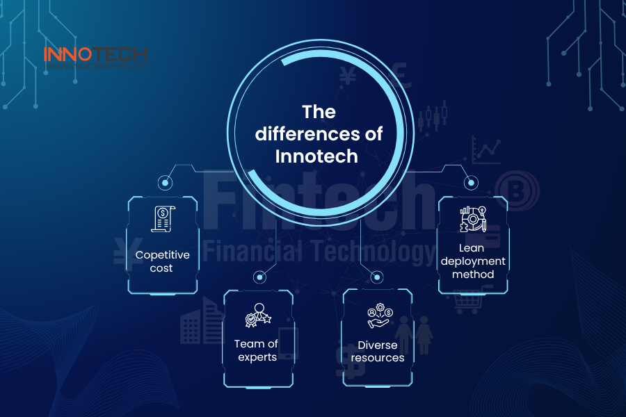 The differences of Innotech