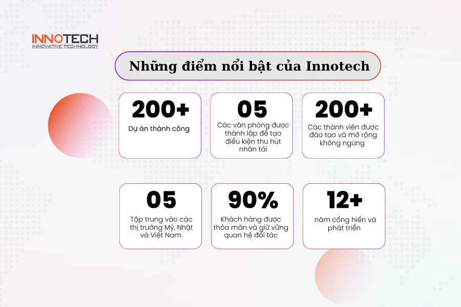 Những điểm nổi bật của Innotech