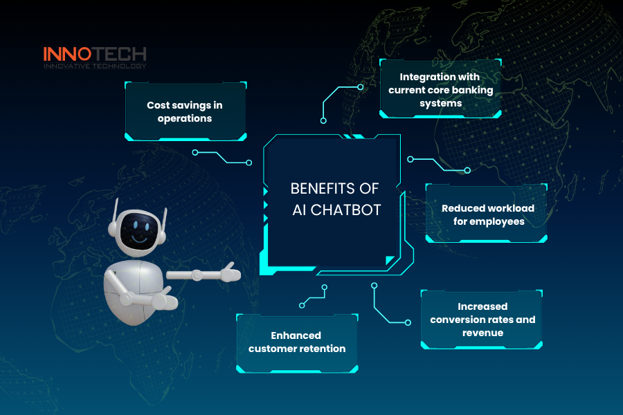 Benefits of using AI chatbots for banking