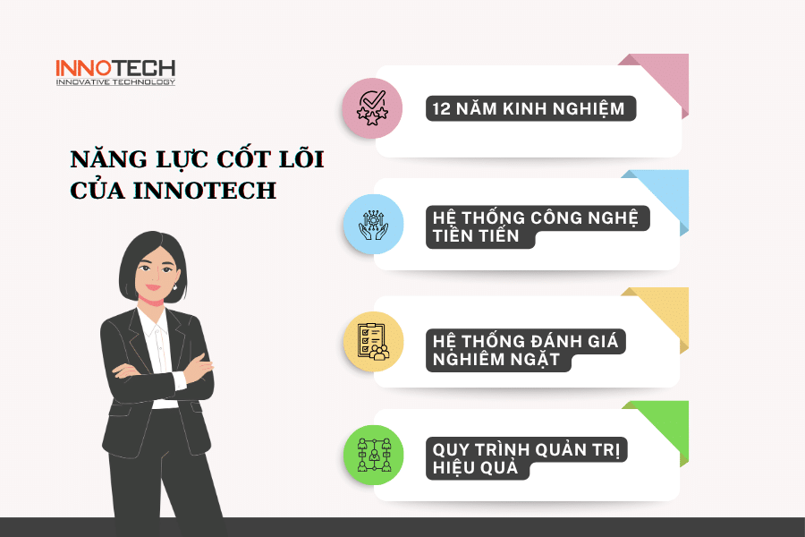 Các năng lực nổi bật cốt lõi của Innotech